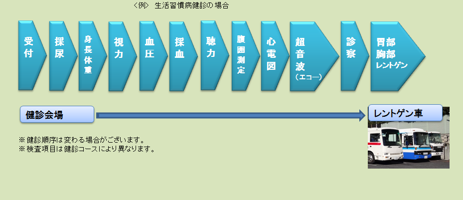 ダミー画像